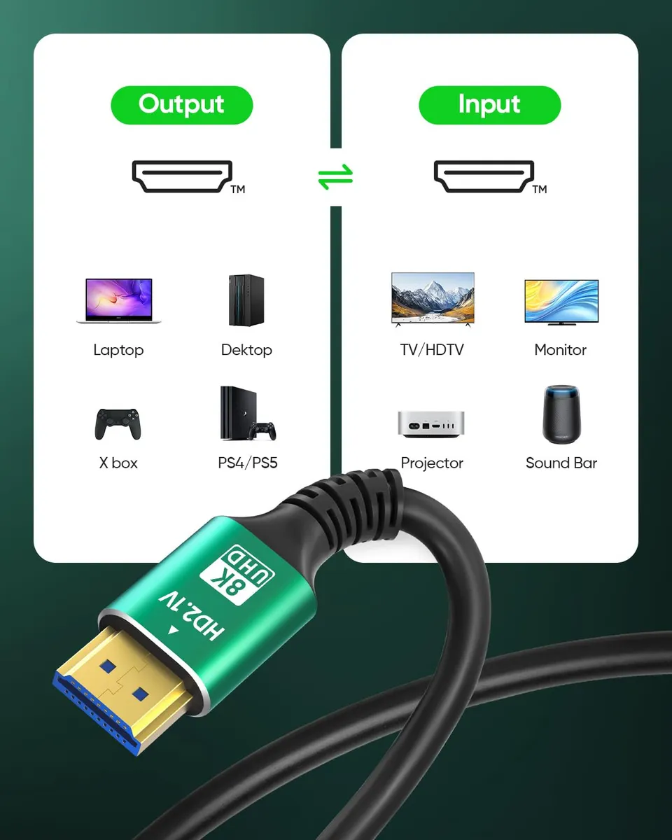 Cable HDMI — imagen 2